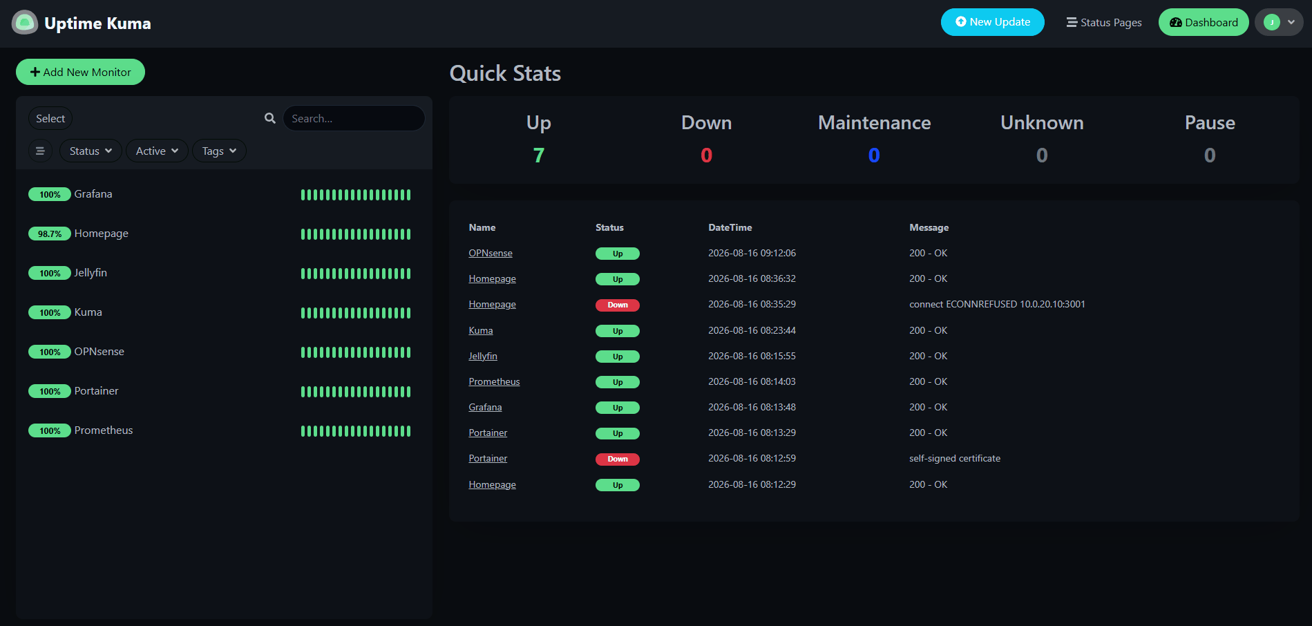Infrastructure as Code & Observability screenshot
