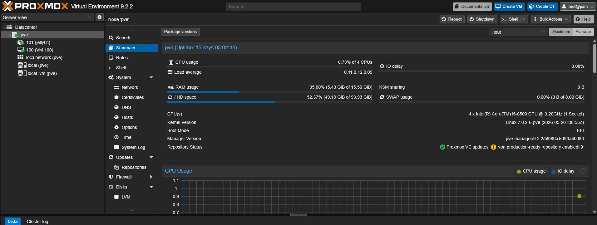 Proxmox Home Lab screenshot